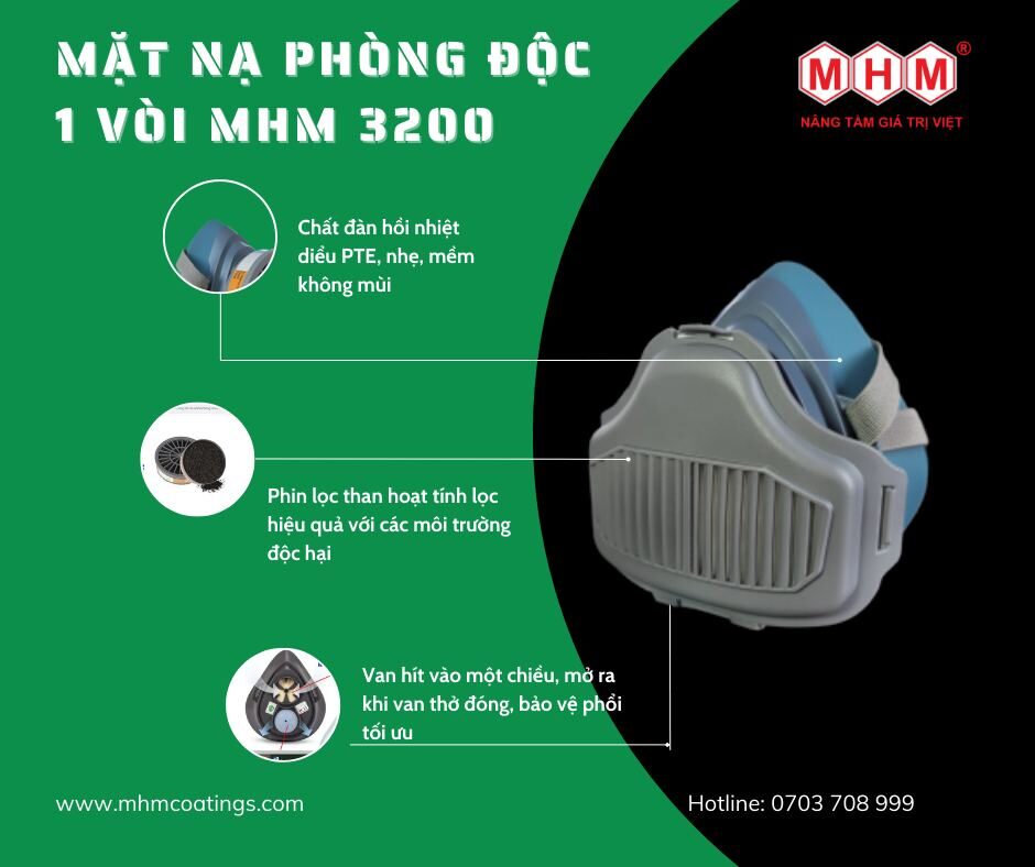 Thợ sơn mới ra nghề cần chuẩn bị những dụng cụ gì ? Mặt nạ phòng độc MHM