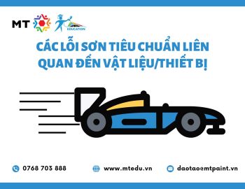 Màu Đỏ Thể Thao Ô Tô Chúc Sớm Khỏe Thiệp (1)