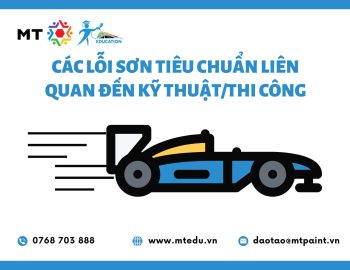 Màu Đỏ Thể Thao Ô Tô Chúc Sớm Khỏe Thiệp (2)