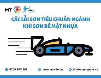 Màu Đỏ Thể Thao Ô Tô Chúc Sớm Khỏe Thiệp (4)
