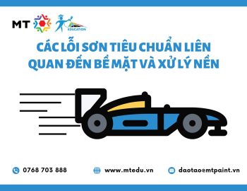 Màu Đỏ Thể Thao Ô Tô Chúc Sớm Khỏe Thiệp